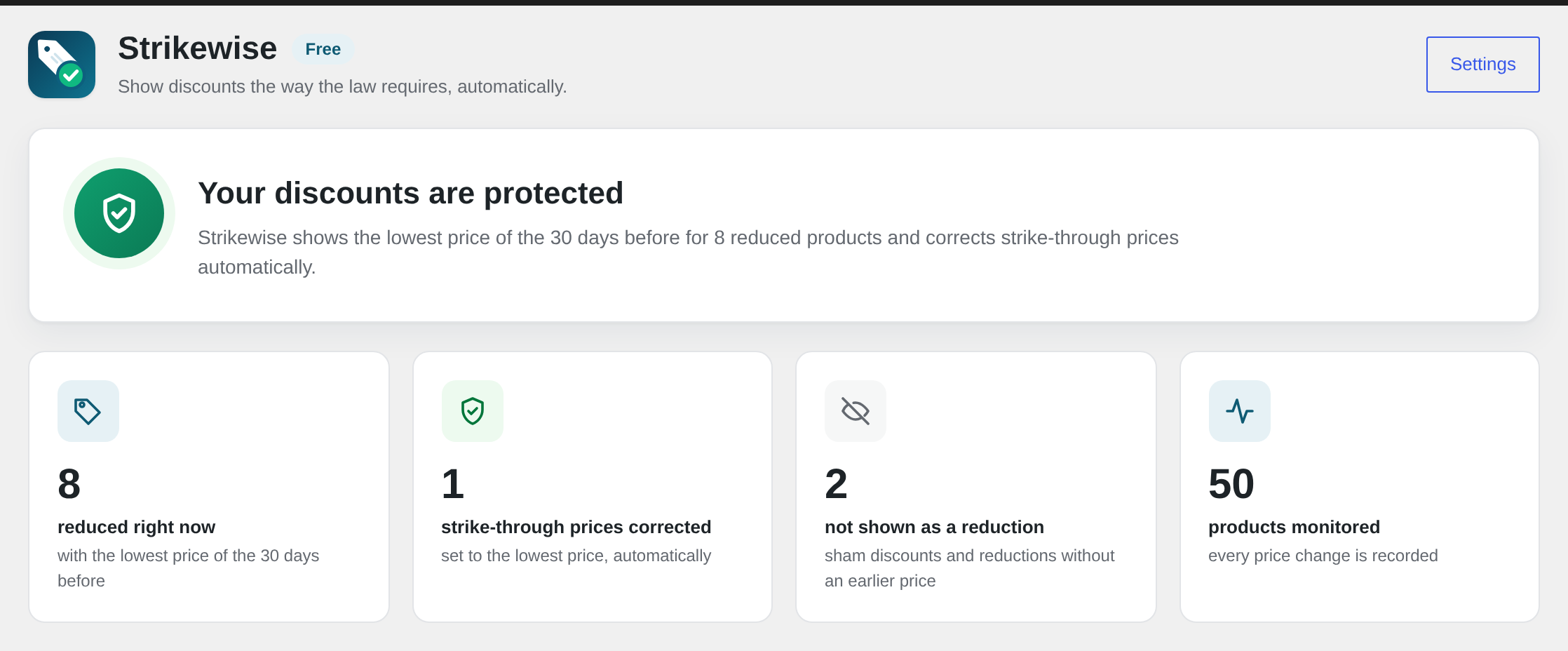 The overview answers "are my discounts safe?" at a glance: reduced products, corrected strike-through prices, sham discounts that are not shown.
