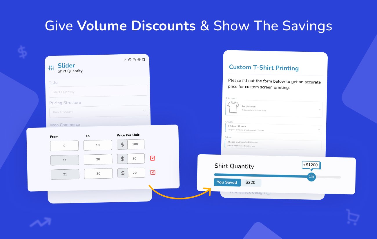 Volume-Based Discounts and Displayed Savings in Action