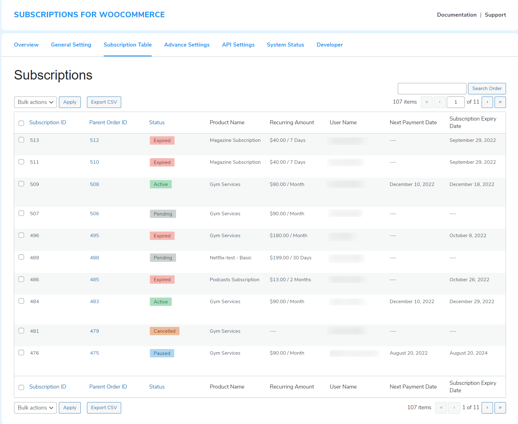 Subscription Table