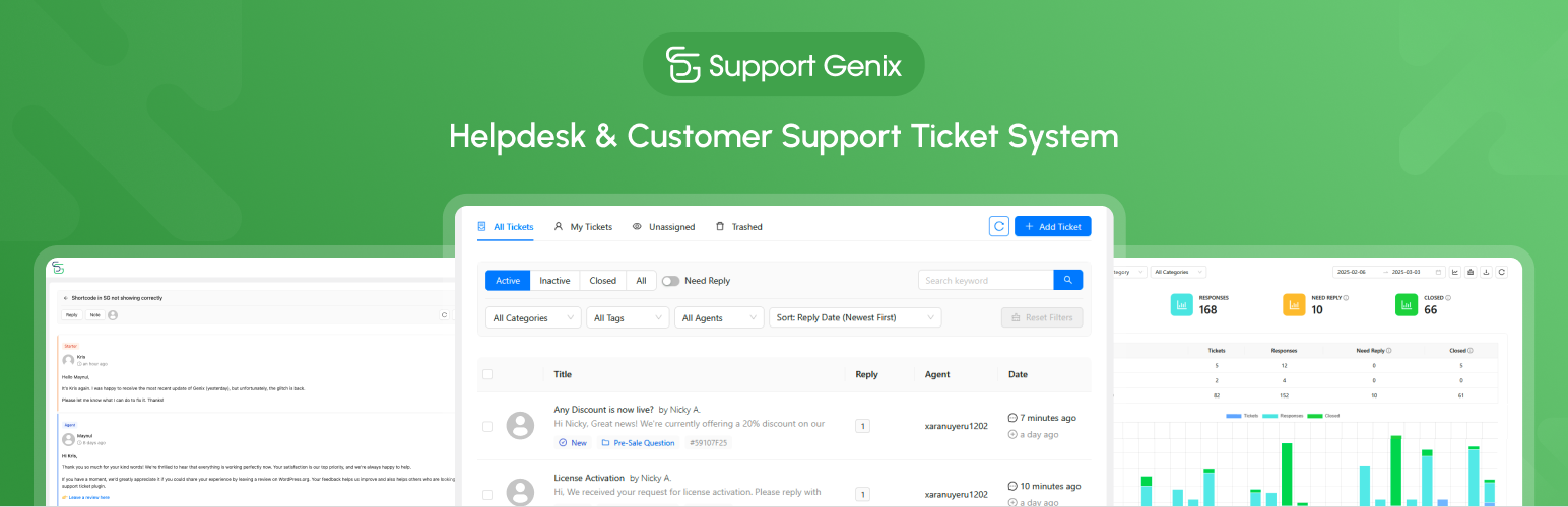 WordPress 外掛 Support Genix – Helpdesk & Customer Support Ticket System 的封面圖片。