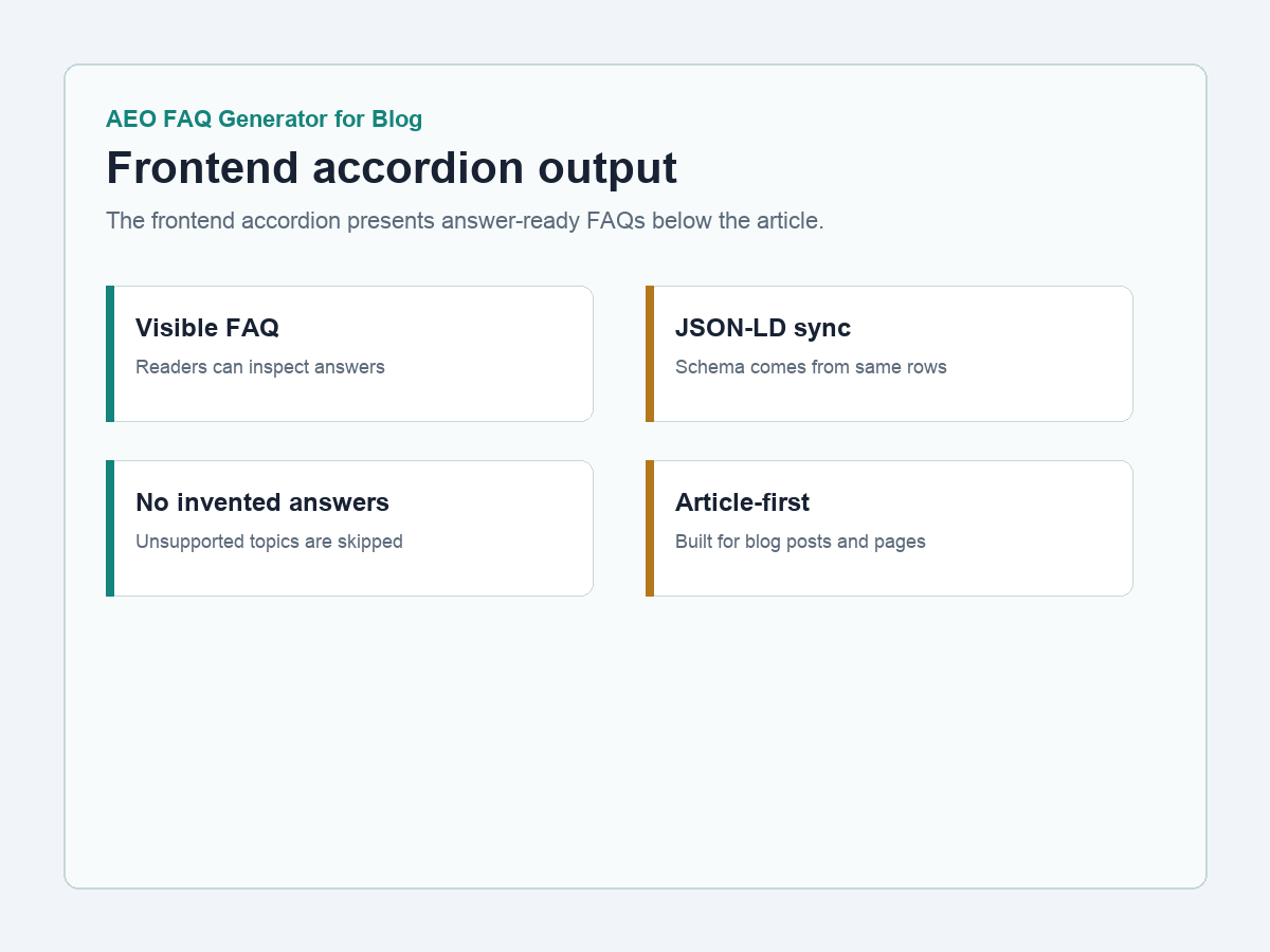 Frontend FAQ accordion with visible answers synced to FAQPage JSON-LD.