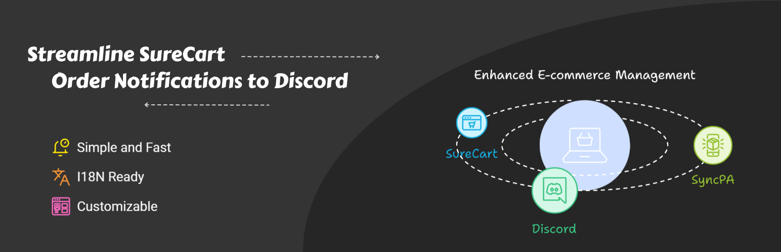 SyncPA – Discord Notifier for SureCart