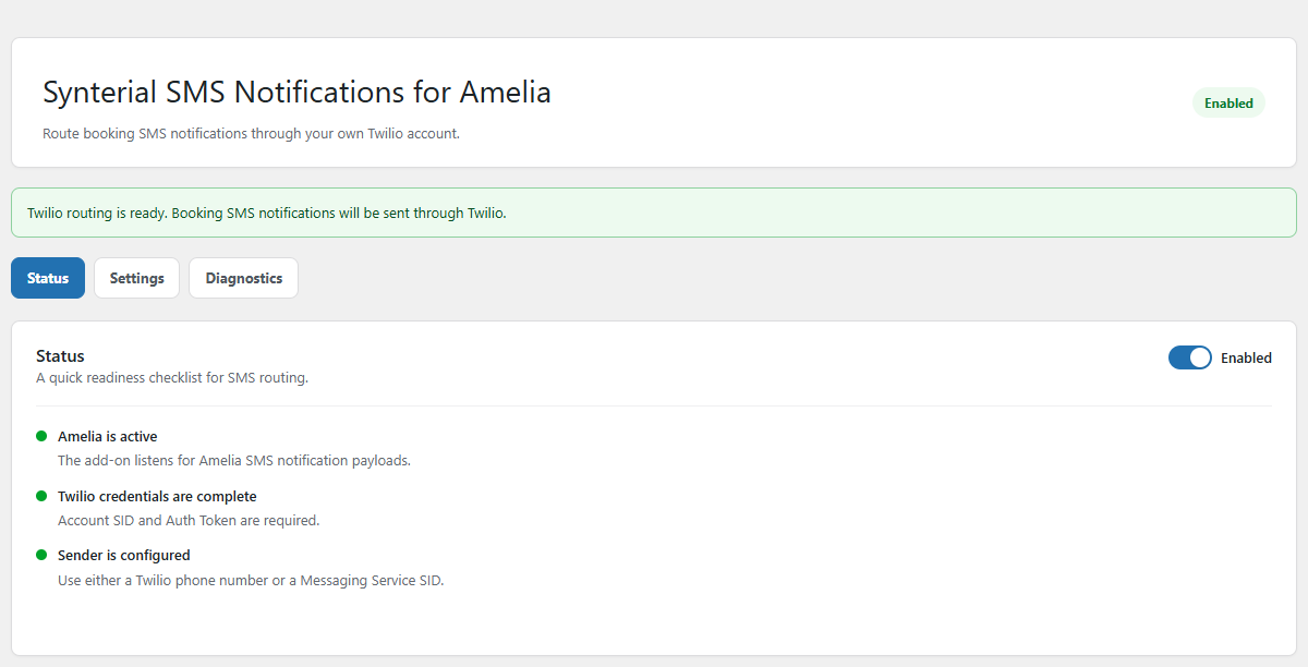 Status tab with readiness checks and the Twilio sending toggle.