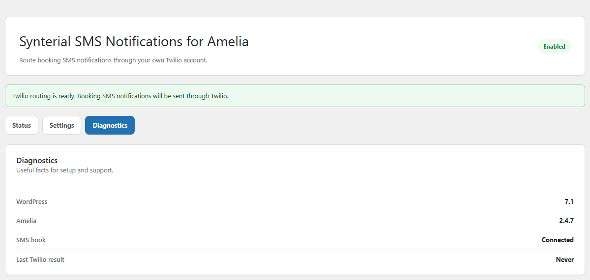Diagnostics tab with WordPress, Amelia, SMS hook, and latest Twilio result details.