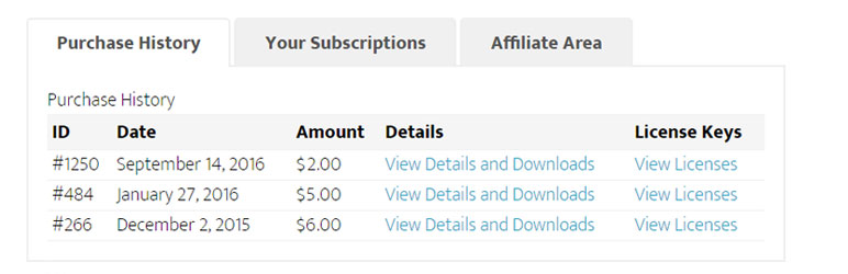 Tabbed Account Area for Easy Digital Downloads