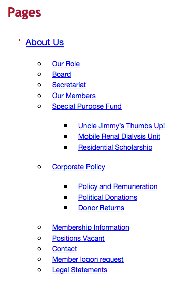 An example of the sitemap_pages shortcode