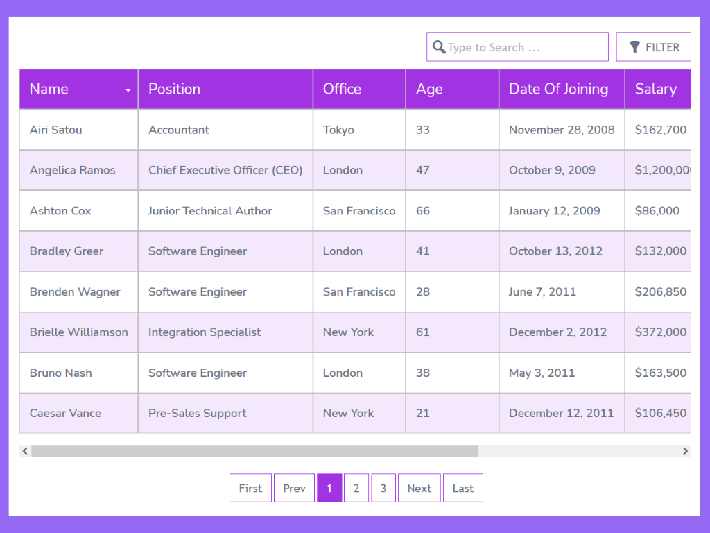 Powerful &amp; advanced datatable filters in the frontend &amp; backend