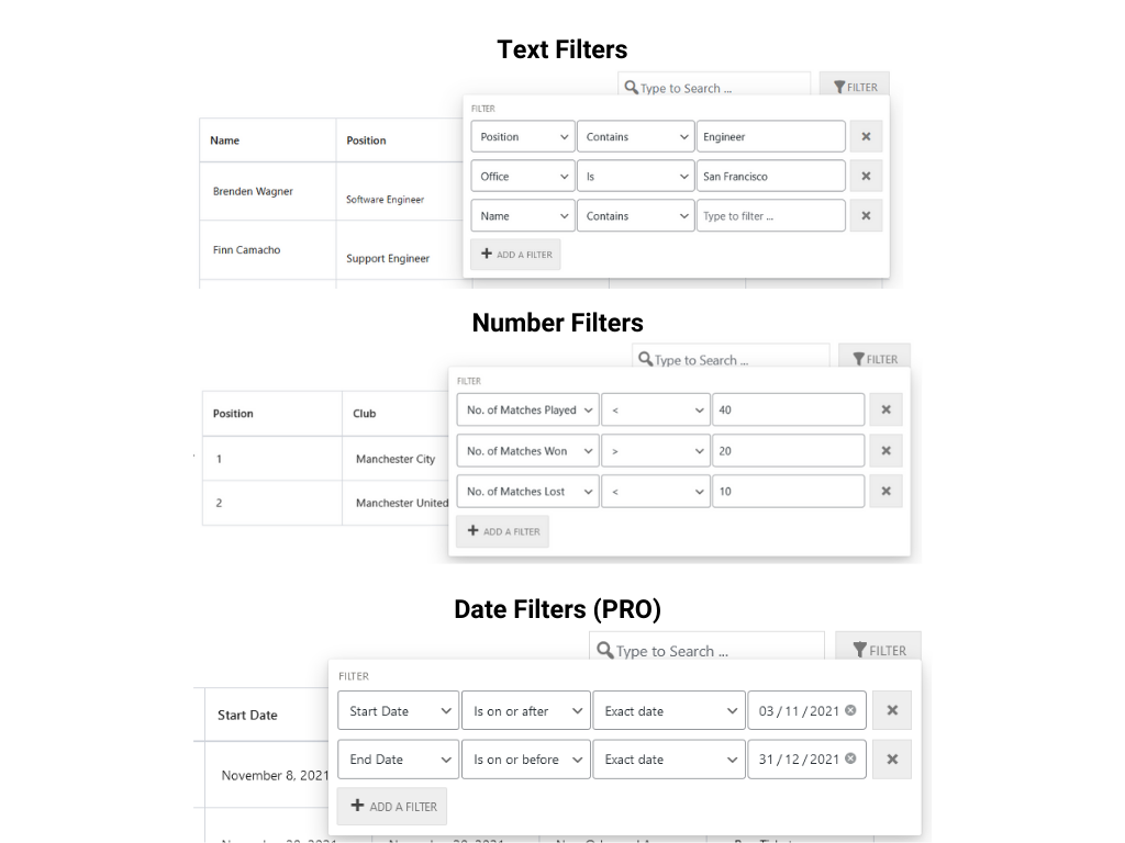 Responsive Stack Mode & Horizontal Scroll Bar on mobile devices