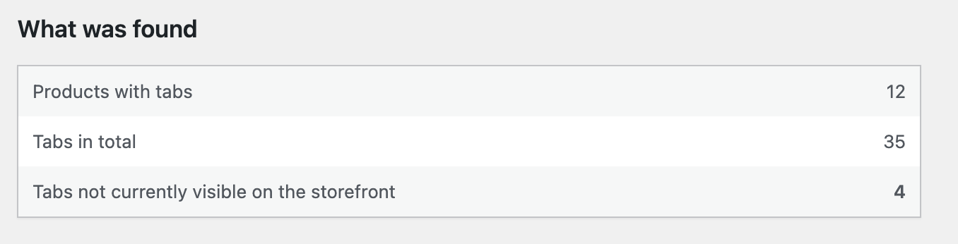 The scan runs before anything changes, and reports how many tabs are not currently reaching your product pages.