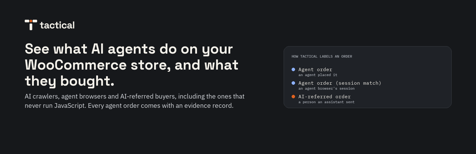 WordPress 外掛 Tactical — AI Agent Analytics for WooCommerce 的封面圖片