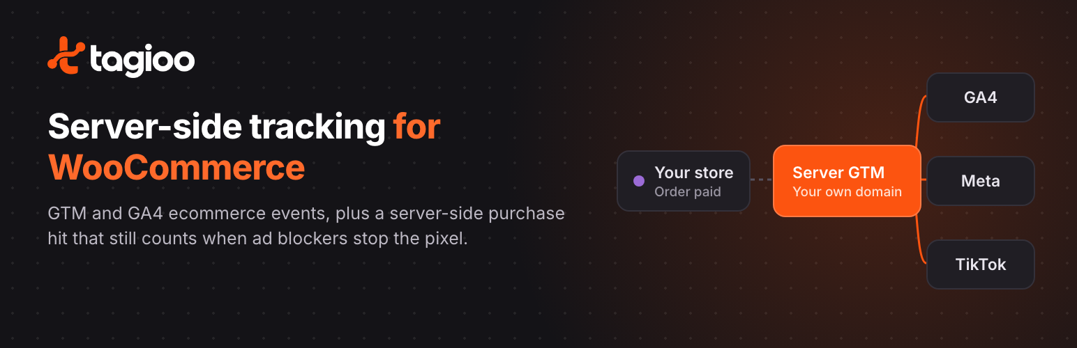 WordPress 外掛 Tagioo Server-Side Tracking for WooCommerce 的封面圖片