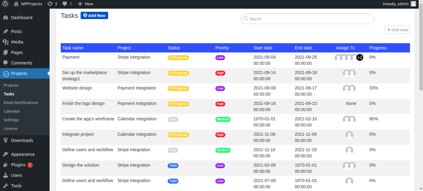 Task list view