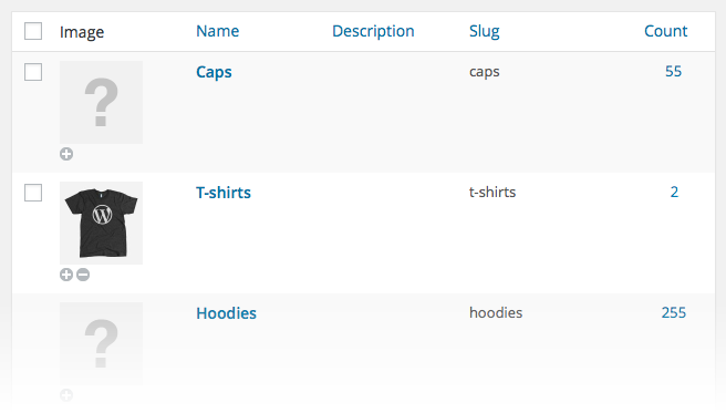Edit terms admin page.