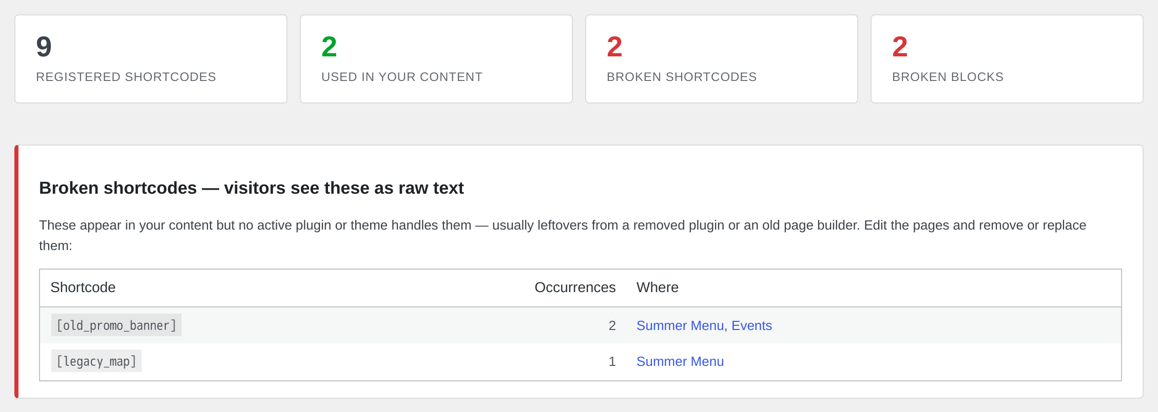 The free audit: broken shortcodes with page links, registered vs. unregistered split.
