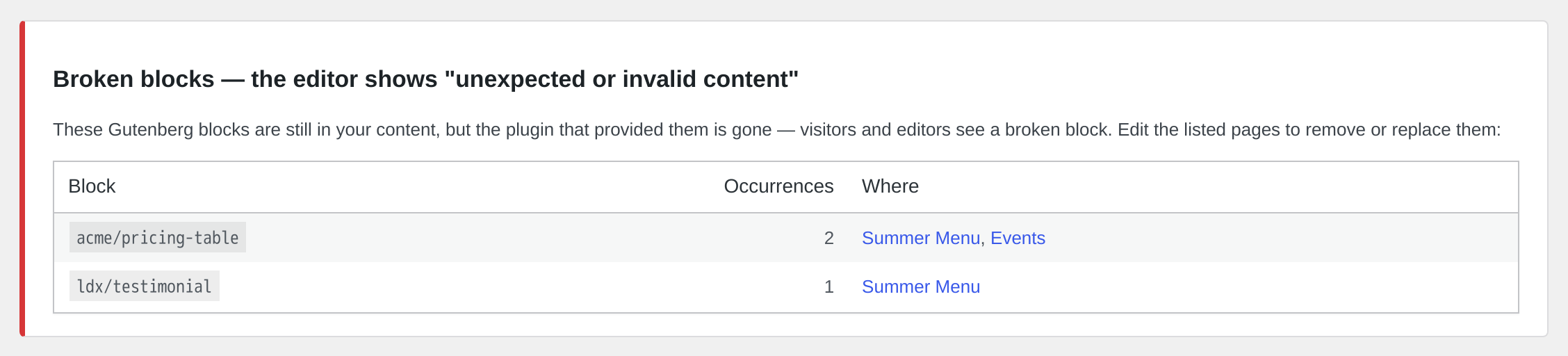 Broken block detection across your content.