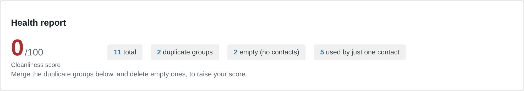(Pro) Tag health score for your list.