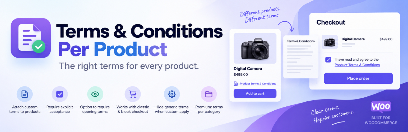Terms and Conditions per Product for WooCommerce preview