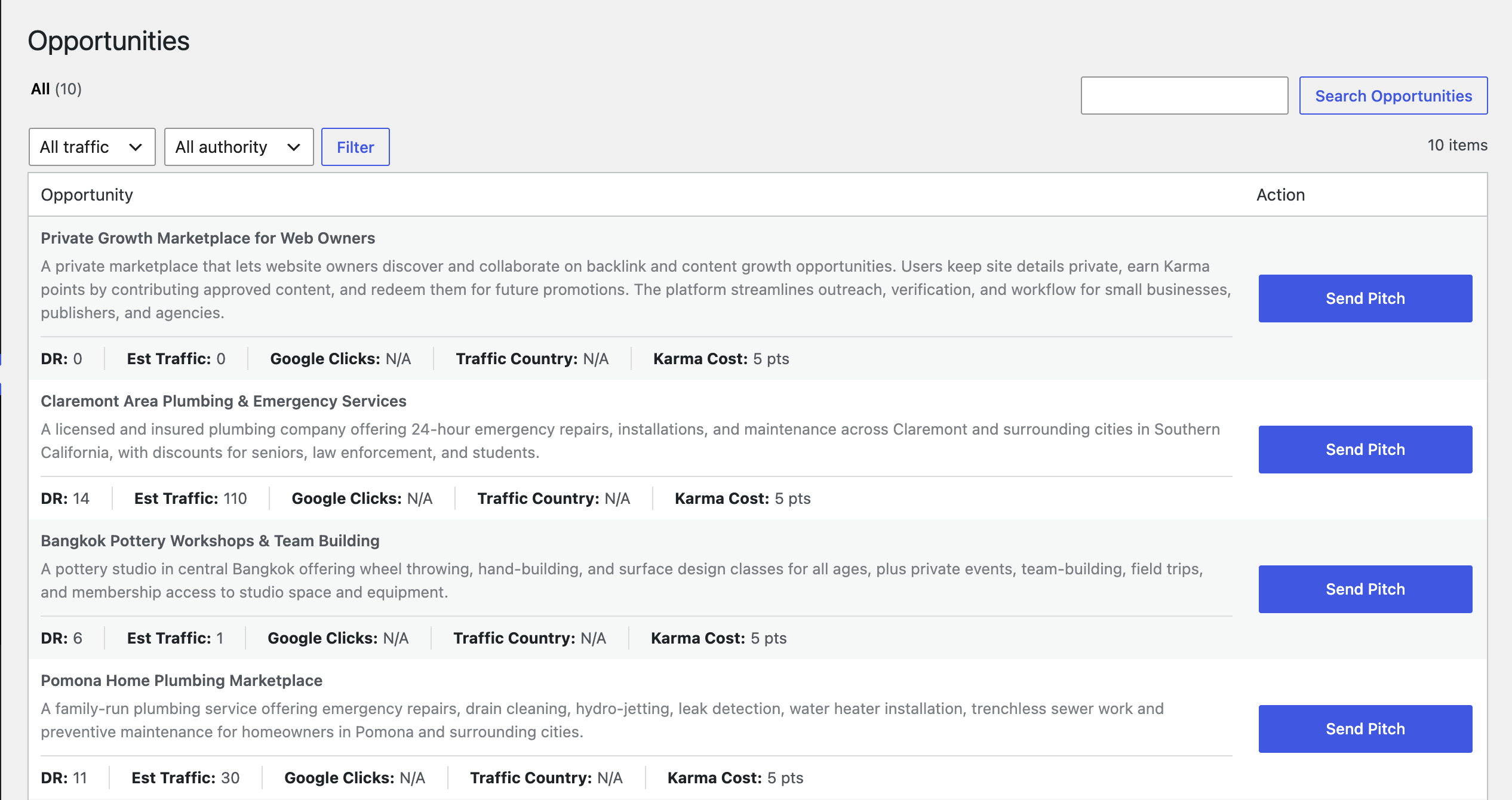Texoly guest post marketplace directory