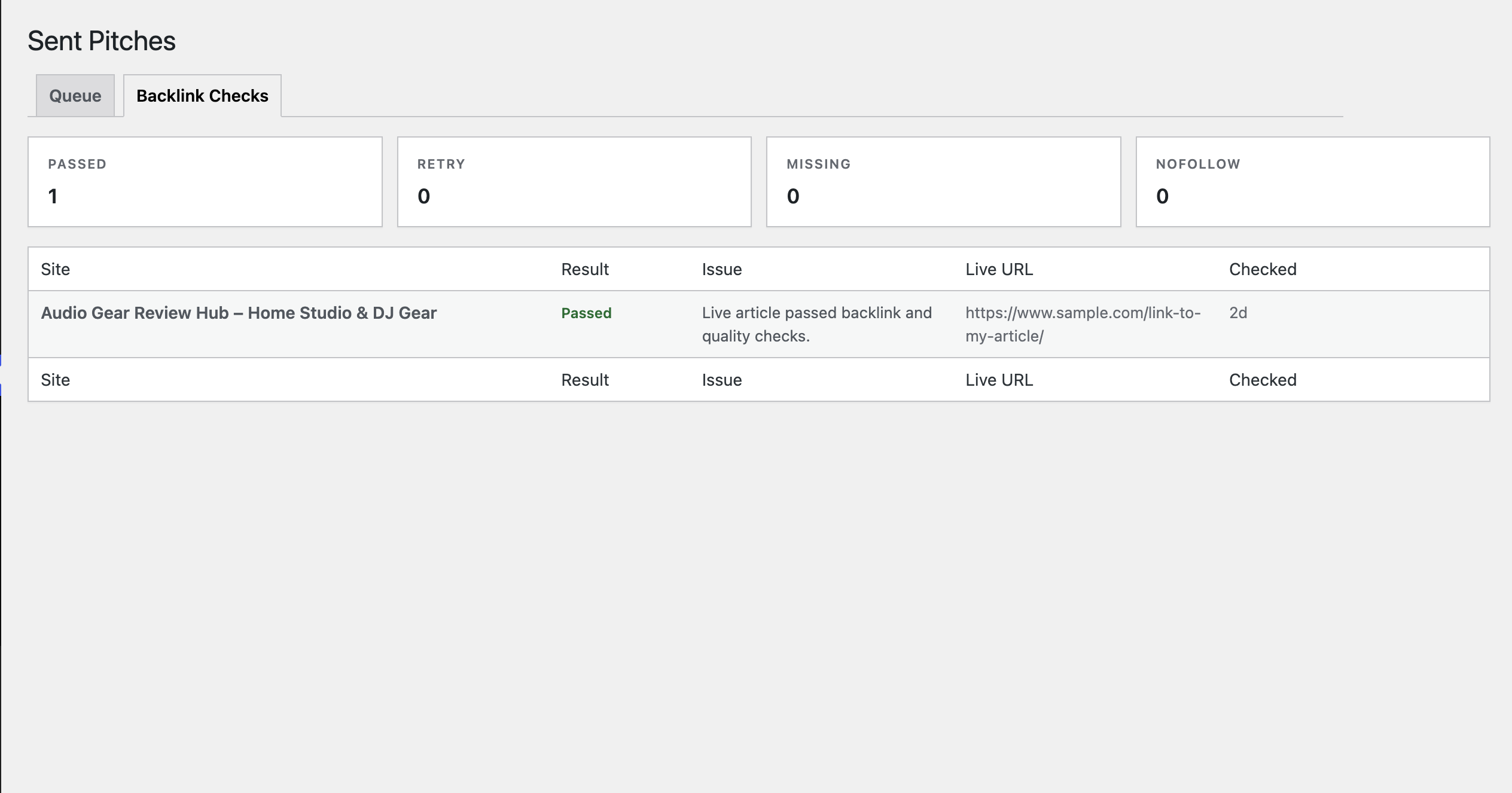 Texoly live backlink checker