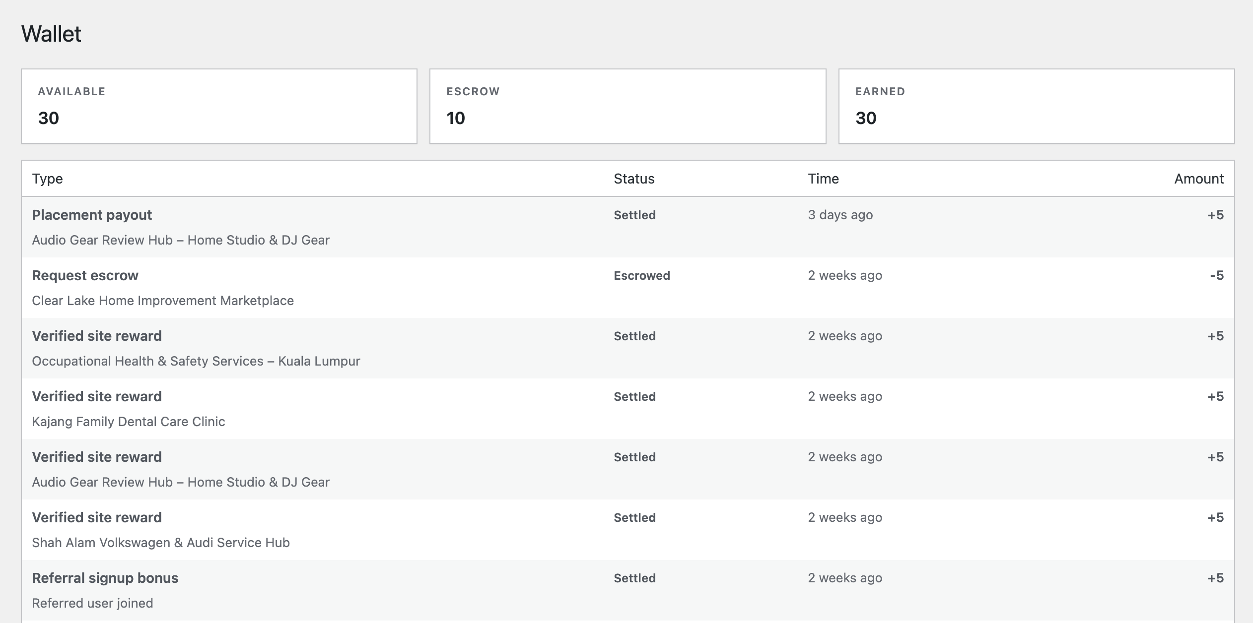 Texoly karma point wallet and transaction history