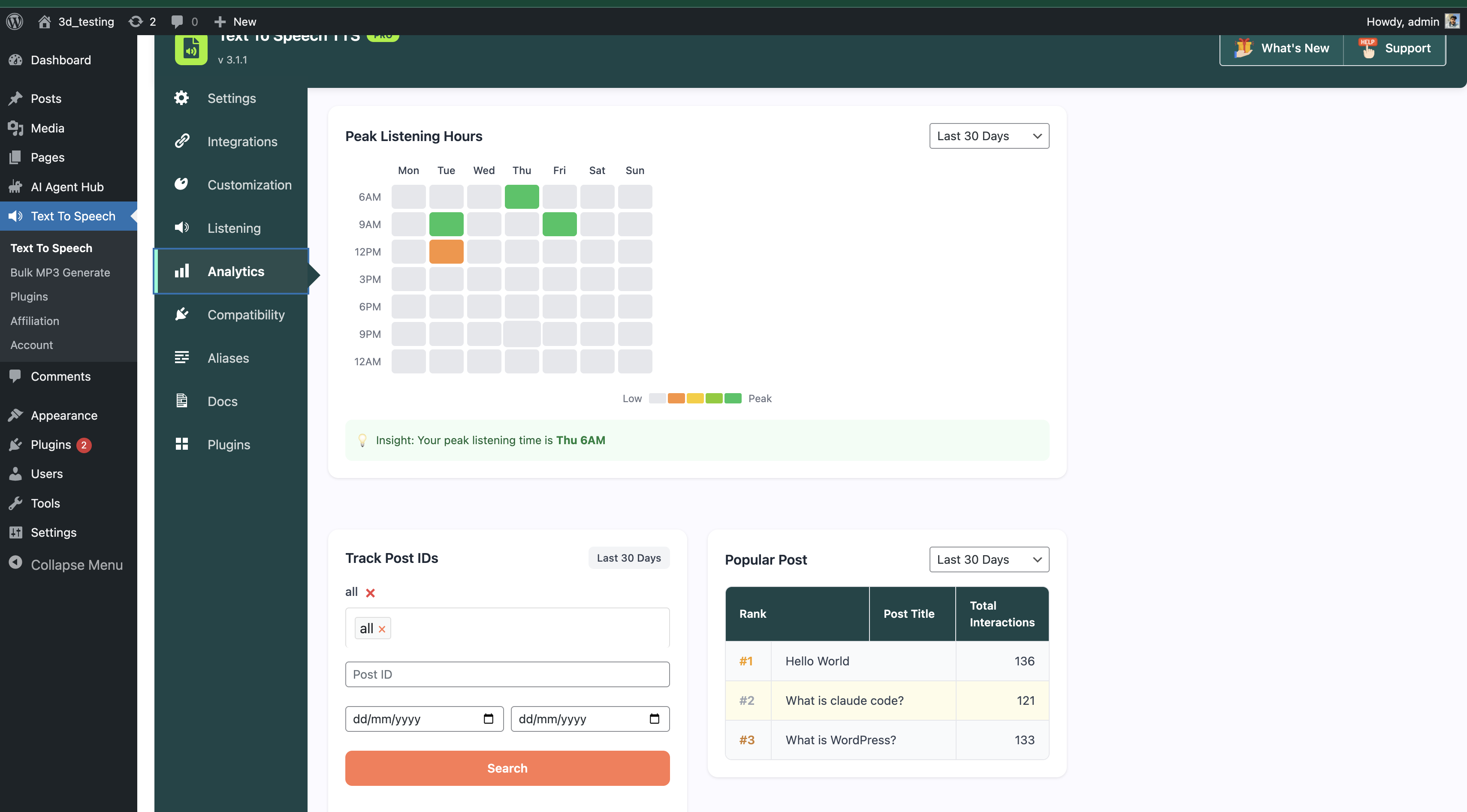 Analytics Peak Listening Hours, Popular Post.