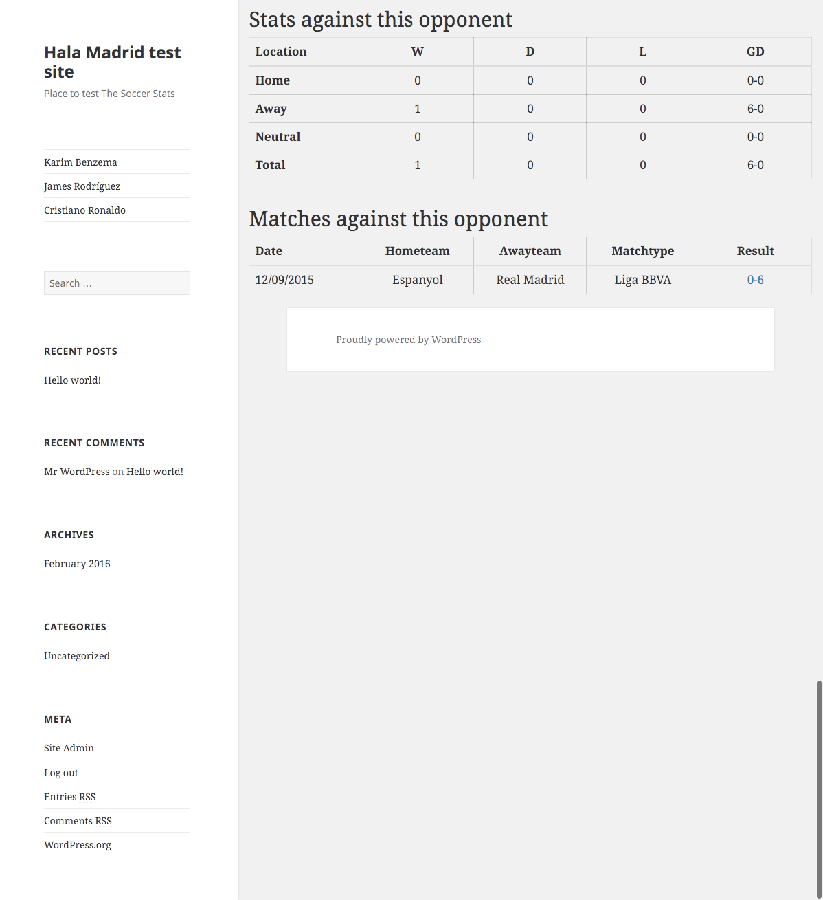 Opponent template using twenty fifteen theme