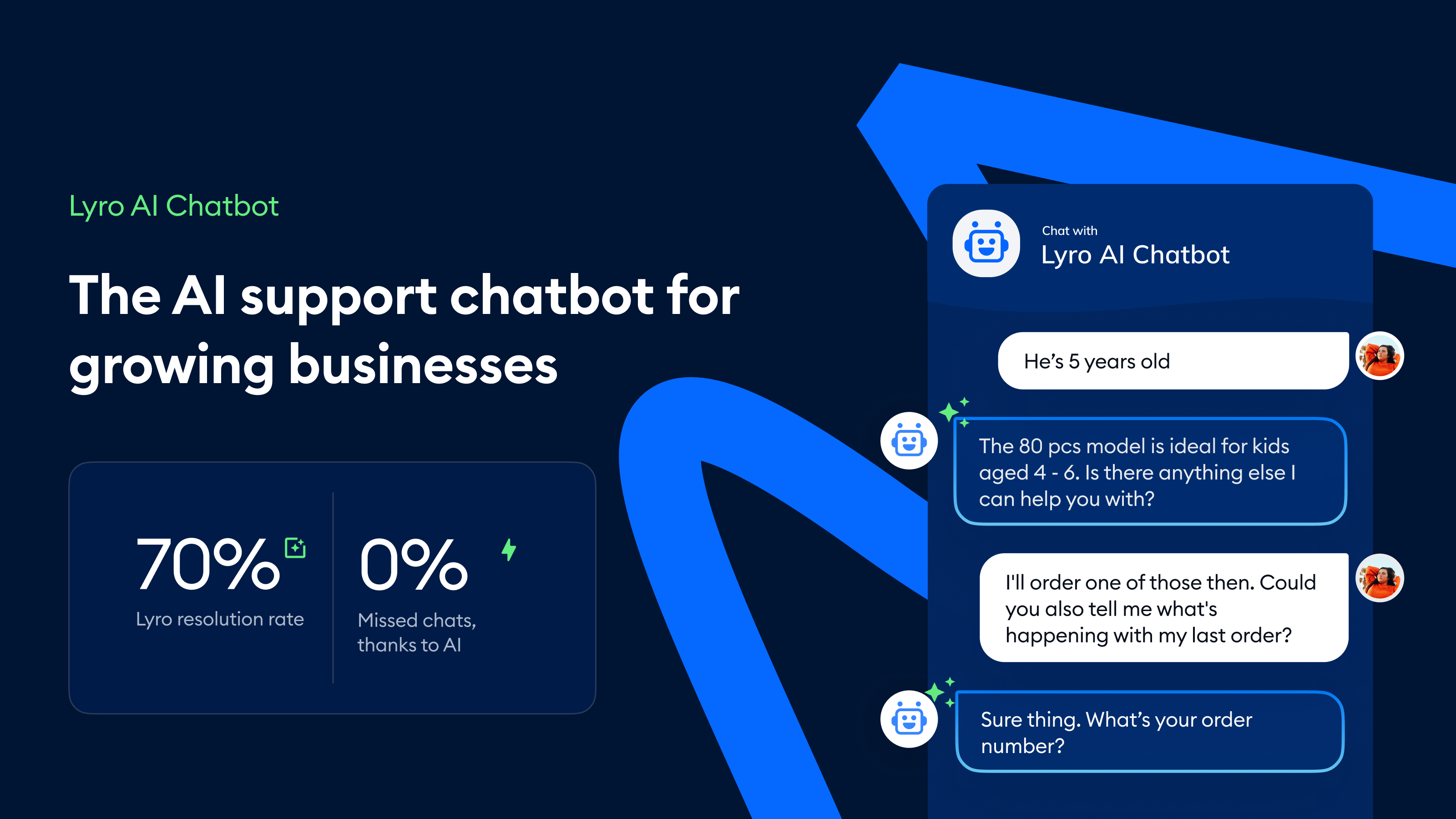 Solve up to 70% of customer problems with Lyro AI Chatbot.