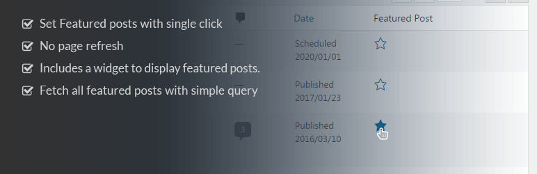Tidyhive Featured Posts