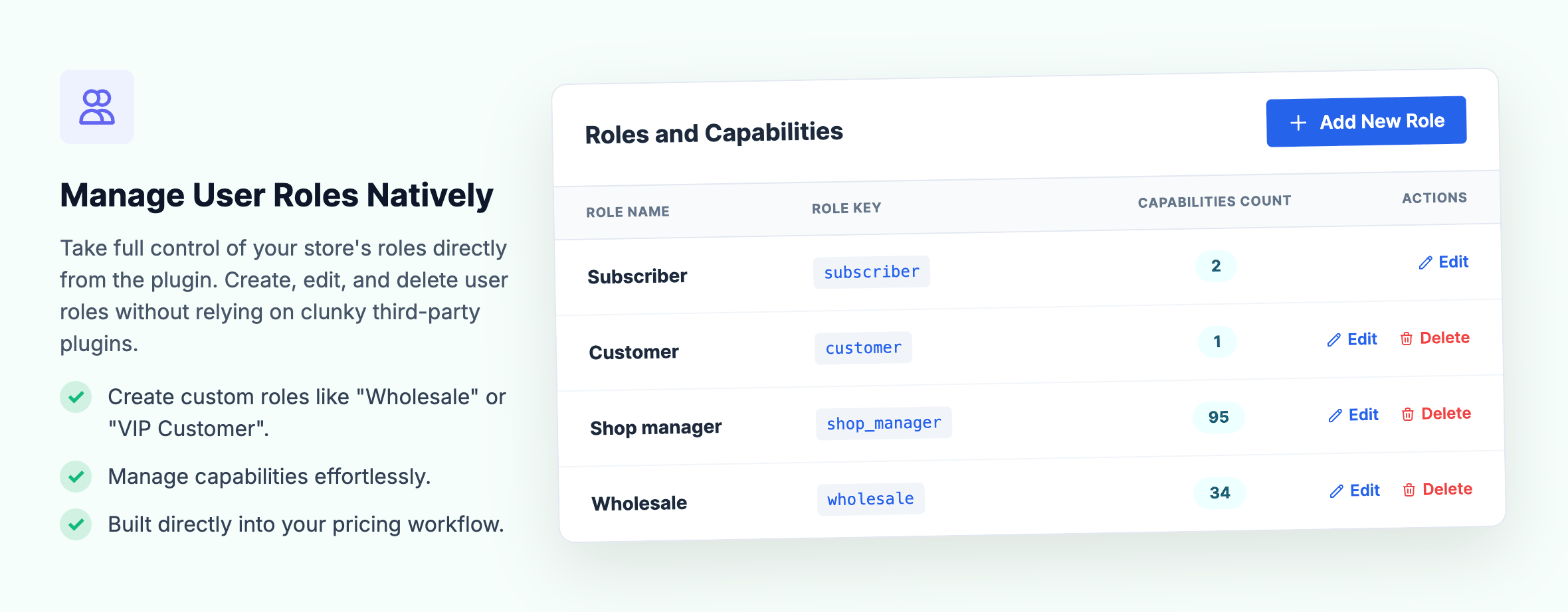 Roles management
