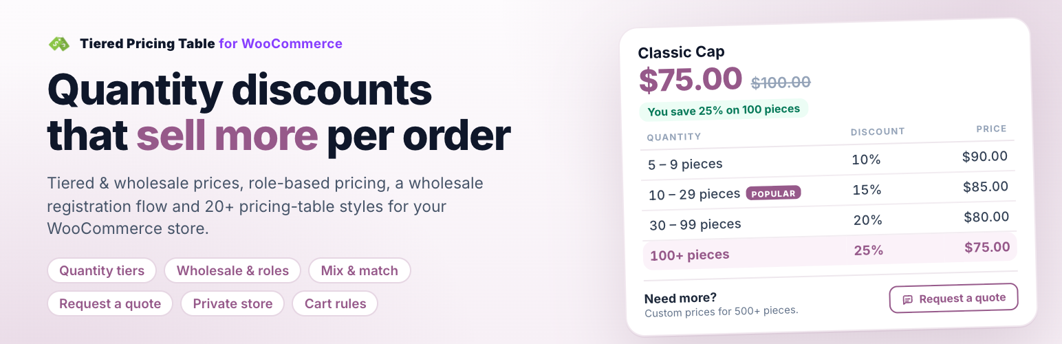 Tiered Pricing Table for WooCommerce preview
