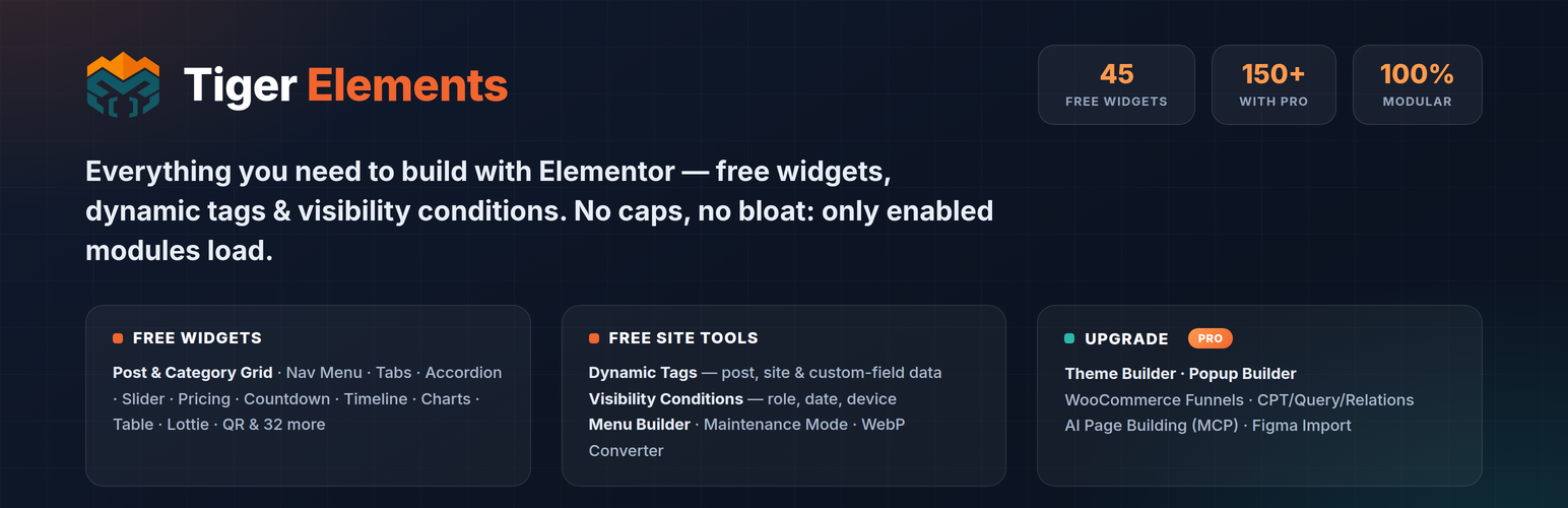 Tiger Elements – Elementor Addons, Widgets, Slider, Charts & Dynamic Tags