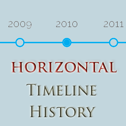 Timeline History Icon
