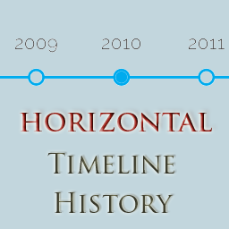 Timeline History