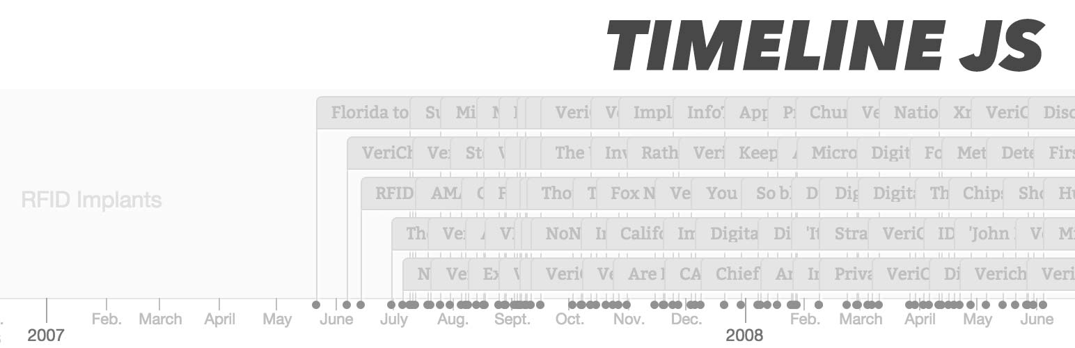 Timelines
