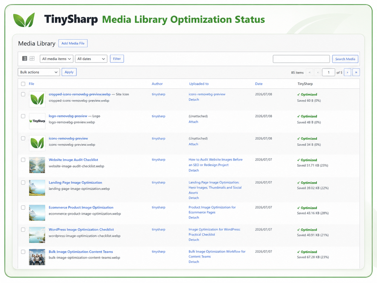 Media Library Optimization Status.