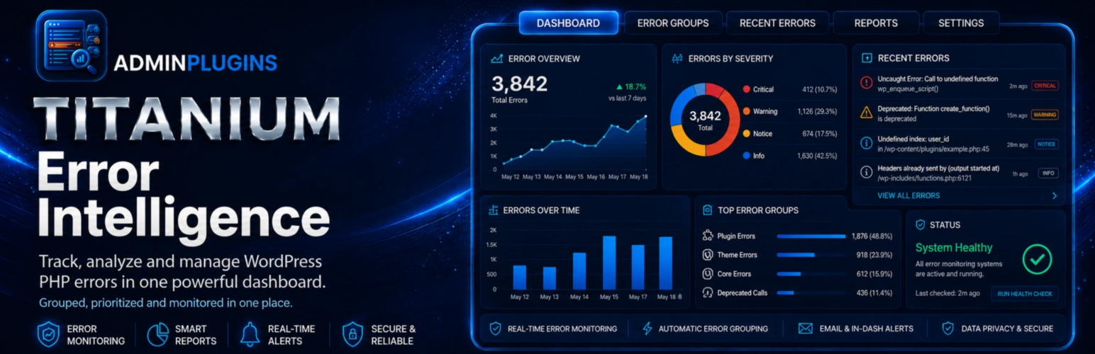 Titanium Error Intelligence – PHP Error Monitor &amp; Diagnostics