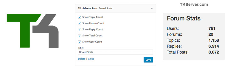 TK bbPress Stats