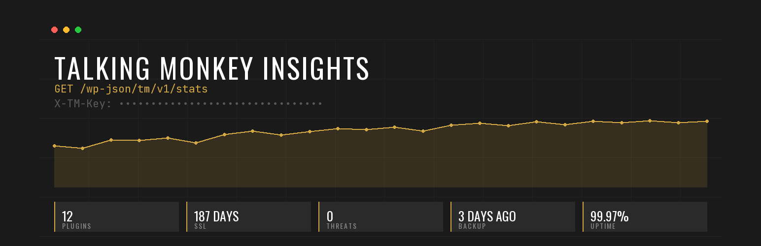 Talking Monkey Insights