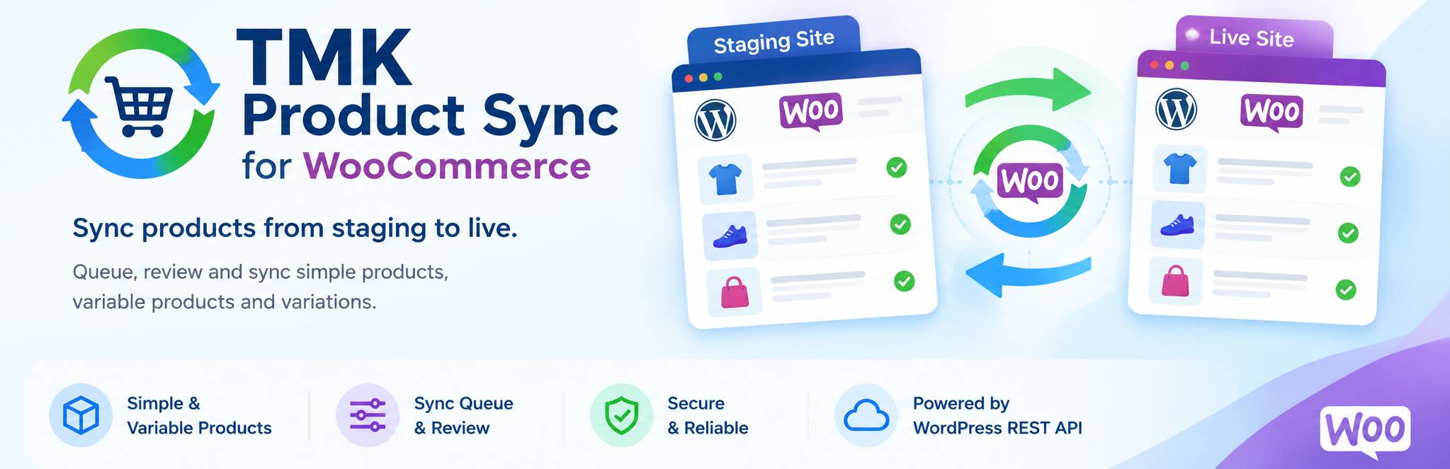 WordPress 外掛 TMK Product Sync for WooCommerce 的封面圖片