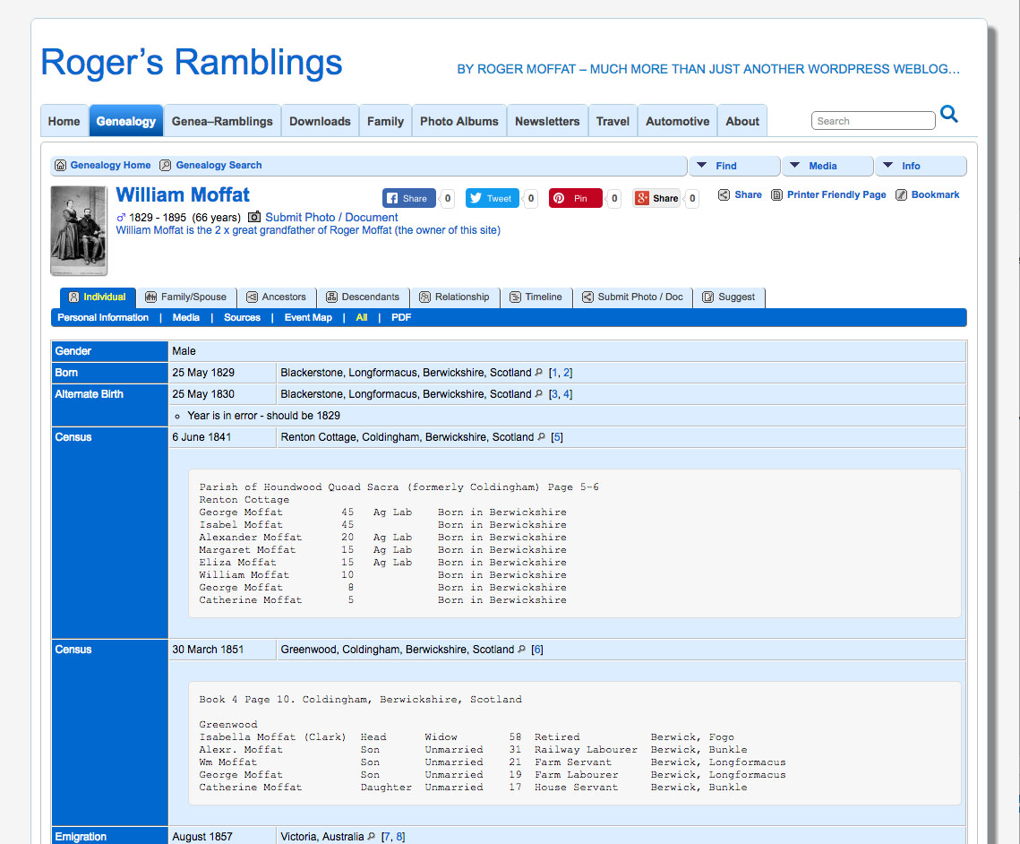 TNG 11.1 running inside the Suffusion WordPress theme. This shows an individual "getperson.php" page.
