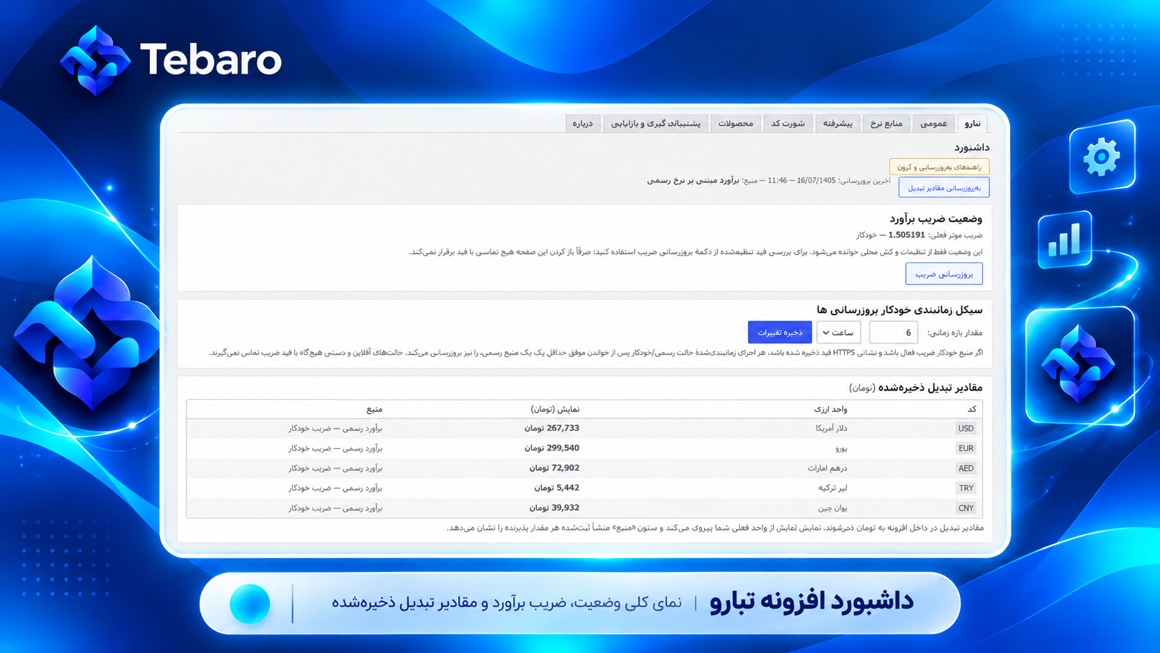 Dashboard: overview of conversion-value updates, scheduling, effective coefficient status, and stored values with local source/provenance.