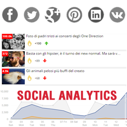Top Social Stories Free logo
