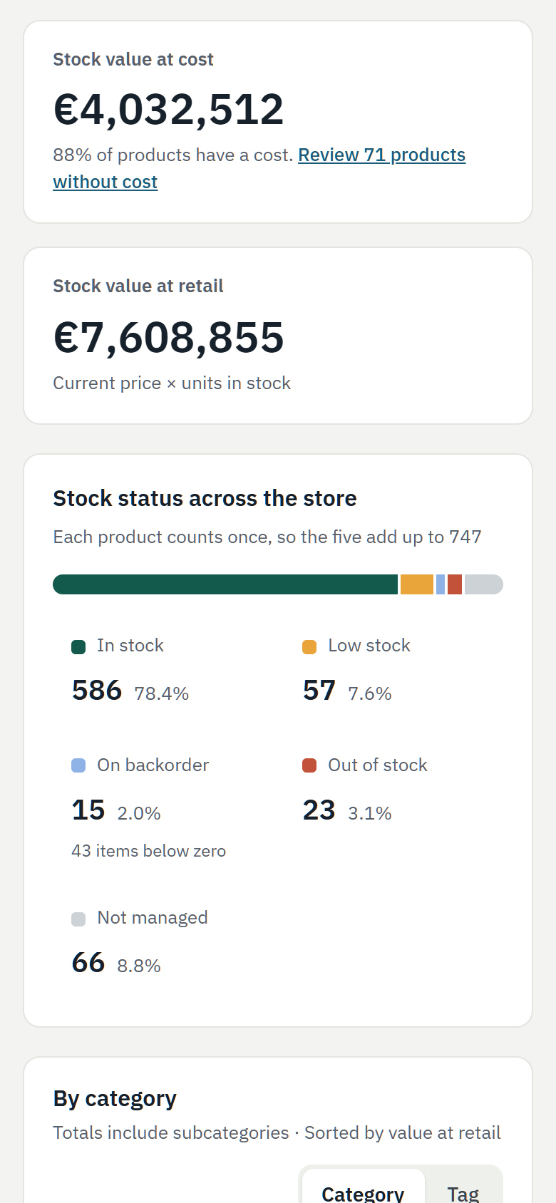 The report on a phone.