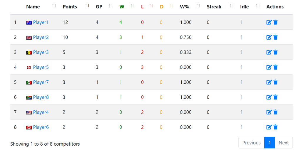 Tournamatic