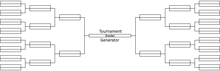 Tournament Bracket Generator