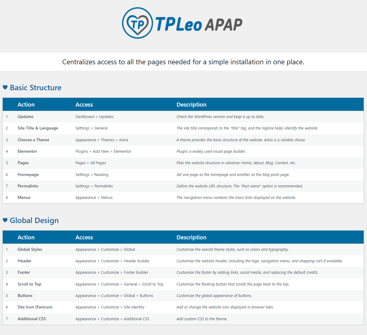 Main setup assistant dashboard.