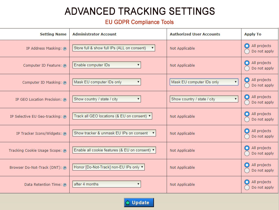 <p>Advanced General Data Protection Regulation (GDPR)(EU) 2016/679 regulation tools allow for flexible custom configuration that allows web publishers to maintain the ability to capture blog and website visitor tracking data with maximum efficiency and data management scalability.</p>