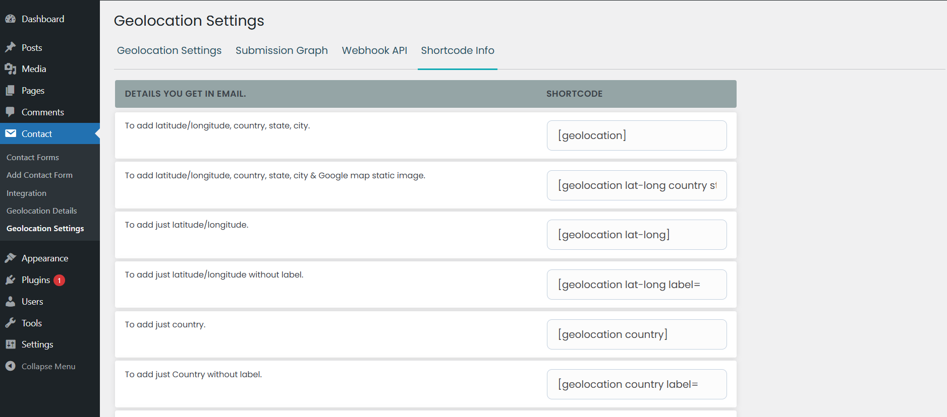 Track Geolocation Of Users Using Contact Form 7 - Screenshot 5