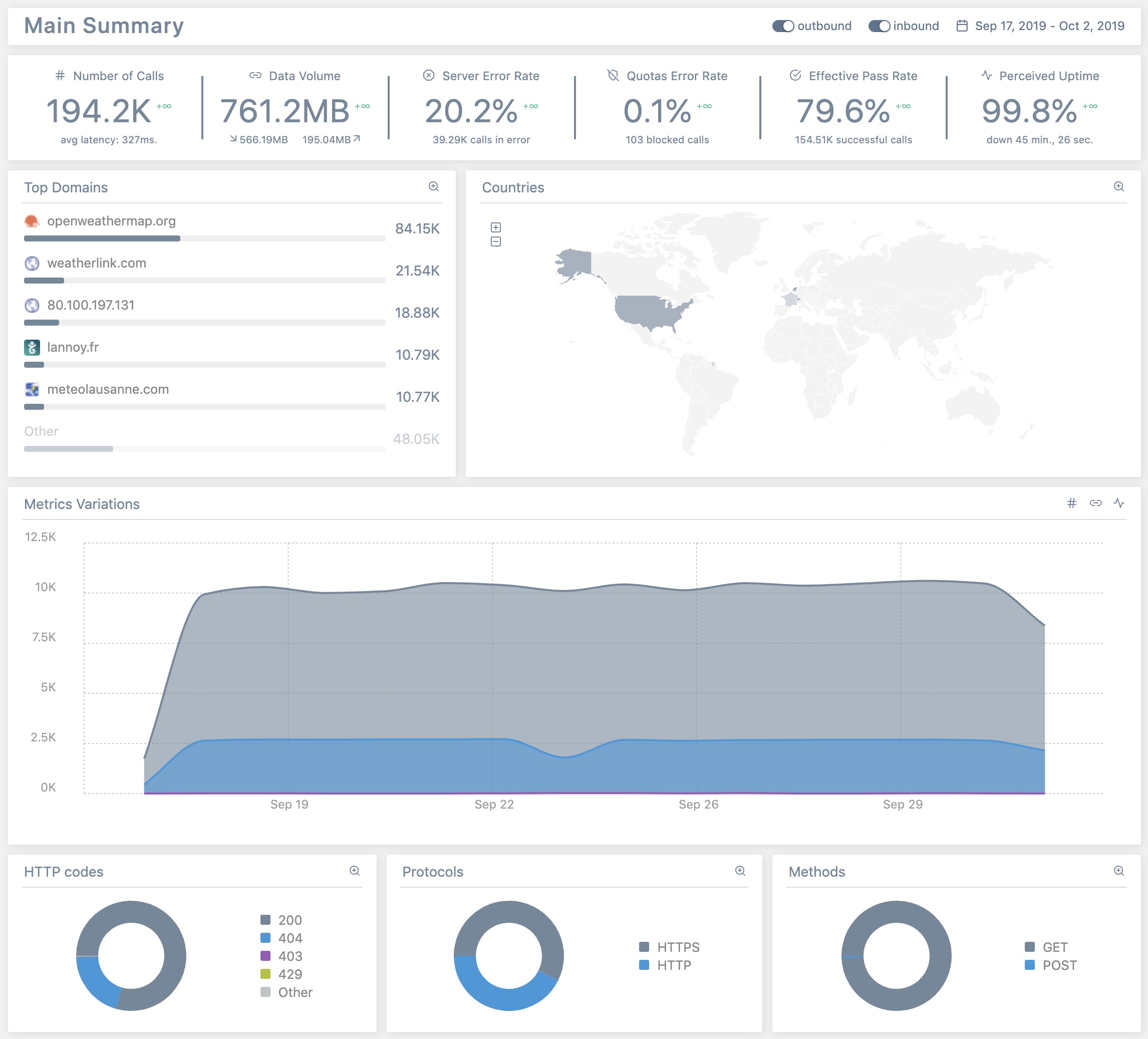 Main Page