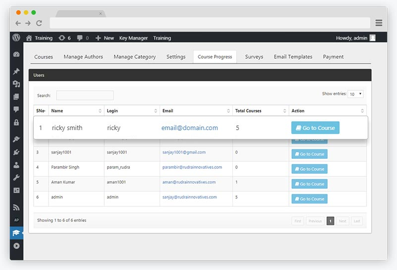 Course progress page, where admin can see progress of course enrolled by user.